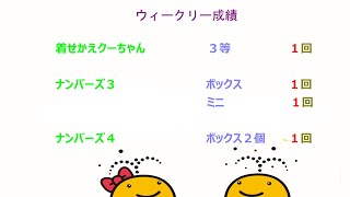 宝くじ　NumSRウィークリー・レポート　2022-04-2