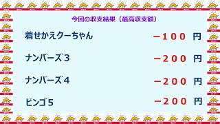 宝くじ　NumSR収支結果　2022-04-27 (水)