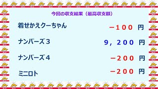 宝くじ　NumSR収支結果　2022-05-10 (火)