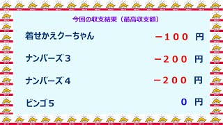 宝くじ　NumSR収支結果　2022-05-18 (水)