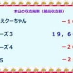 宝くじ　NumSR収支結果　2022-05-25 (水)