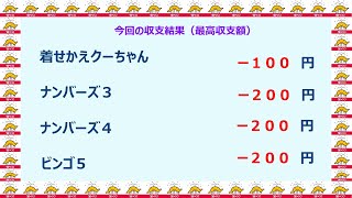 宝くじ　NumSR収支結果　022-06-22 (水)