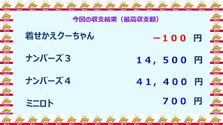 宝くじ　NumSR収支結果　2022-05-31 (火)