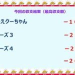 宝くじ　NumSR収支結果　2022-06-09 (木)
