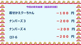 宝くじ　NumSR収支結果　2022-06-09 (木)