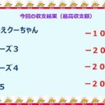 宝くじ　NumSR収支結果　2022-06-15 (水)