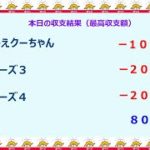 宝くじ　NumSR収支結果　2022-06-20 (月)