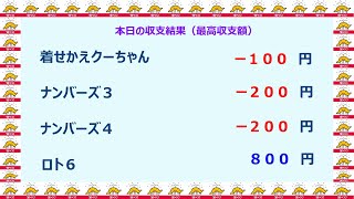 宝くじ　NumSR収支結果　2022-06-20 (月)