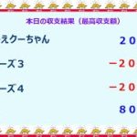 宝くじ　NumSR収支結果　2022-06-27 (月)