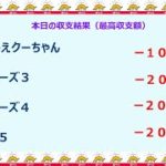 宝くじ　NumSR収支結果　2022-06-29 (水)