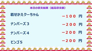 宝くじ　NumSR収支結果　2022-06-29 (水)