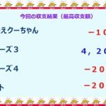 宝くじ　NumSR収支結果　2022-06-7 (火)