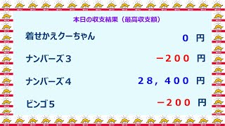 宝くじ　NumSR収支結果　2022-06-8 (水)