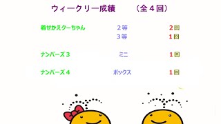 宝くじ　NumSRウィークリー・レポート　2022-06-05