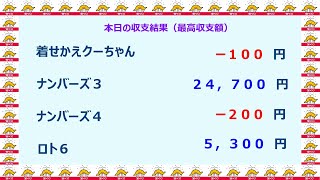 宝くじ　NumSR収支結果　2022-07-11 (月)