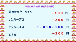 宝くじ　NumSR収支結果　2022-07-14 (木)