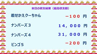 宝くじ　NumSR収支結果　2022-07-20 (水)