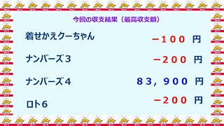 宝くじ　NumSR収支結果　2022-07-21 (木)
