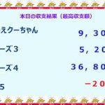 宝くじ　NumSR収支結果　2022-07-27 (水)