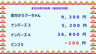 宝くじ　NumSR収支結果　2022-07-27 (水)