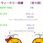 宝くじ　NumSRウィークリー・レポート　2022-07-4