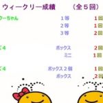 宝くじ　NumSRウィークリー・レポート　2022-07-5
