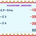 宝くじ　NumSR収支結果　2022-08-08 (月)