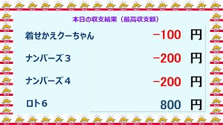 宝くじ　NumSR収支結果　2022-08-08 (月)