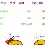宝くじ　NumSRウィークリー・レポート　2022-08-1