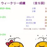 宝くじ　NumSRウィークリー・レポート　2022-08-3