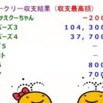 宝くじ　NumSRウィークリー・レポート　2022-09　第１週