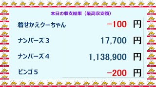 宝くじ　NumSR収支結果　2022-09-21 (水)