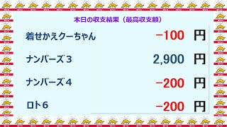 宝くじ　NumSR収支結果　2022-09-26 (月)
