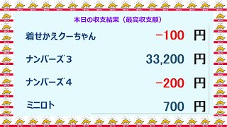 宝くじ　NumSR収支結果　2022-09-27 (火)