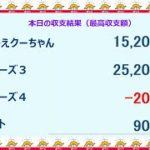 【修正版】　宝くじ　NumSR収支結果　2022-10-04 (火)