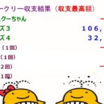 宝くじ　NumSRウィークリー・レポート　2023-02　第３週