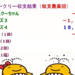 宝くじ　NumSRウィークリー・レポート　2023-02　第２週