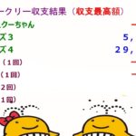 宝くじ　NumSRウィークリー・レポート　2023-03　第５週