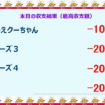 宝くじ　NumSR収支結果　2023-04-06 (木）