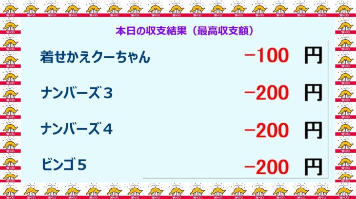 宝くじ　NumSR収支結果　2023-04-19 (水）