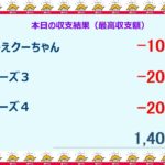 宝くじ　NumSR収支結果　2023-05-05 (金）