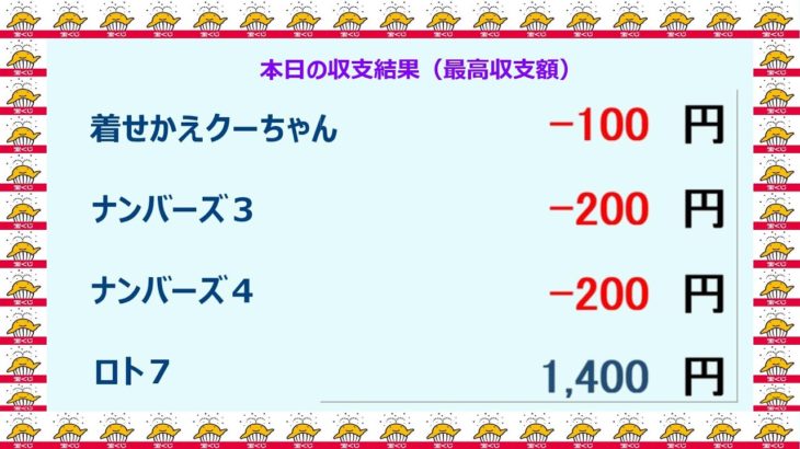 宝くじ　NumSR収支結果　2023-05-05 (金）
