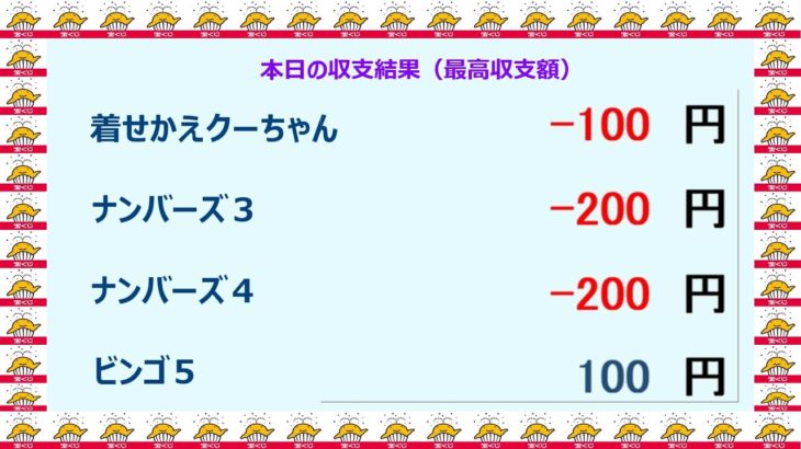 宝くじ　NumSR収支結果　想　2023-05-10 (水）