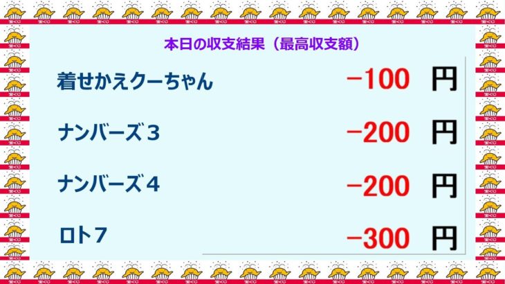 宝くじ　NumSR収支結果想　2023-05-19 (金）