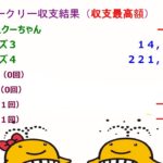 宝くじ　NumSRウィークリー・レポート　2023-06　第１週